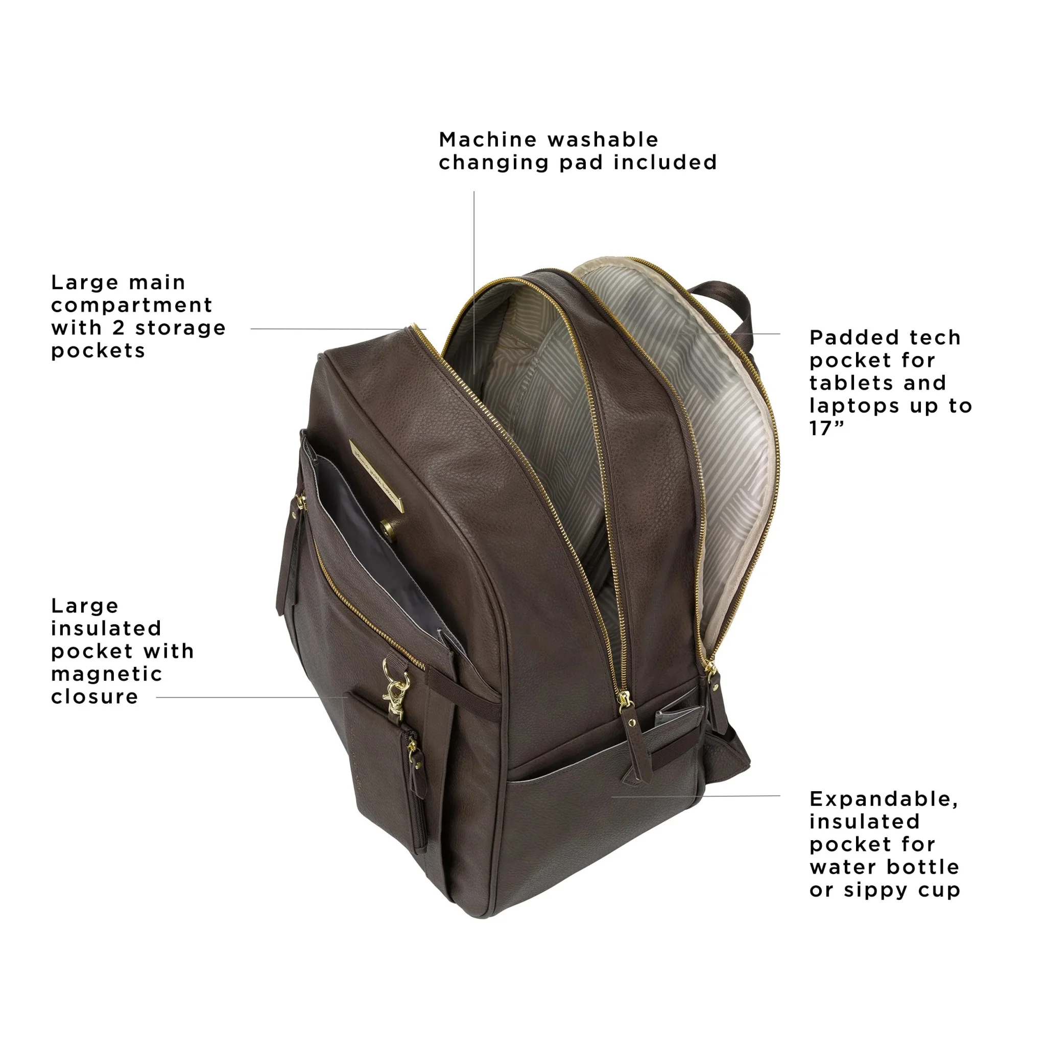 2-in-1 Provisions Breast Pump & Diaper Bag Backpack in Saddle - Image 4