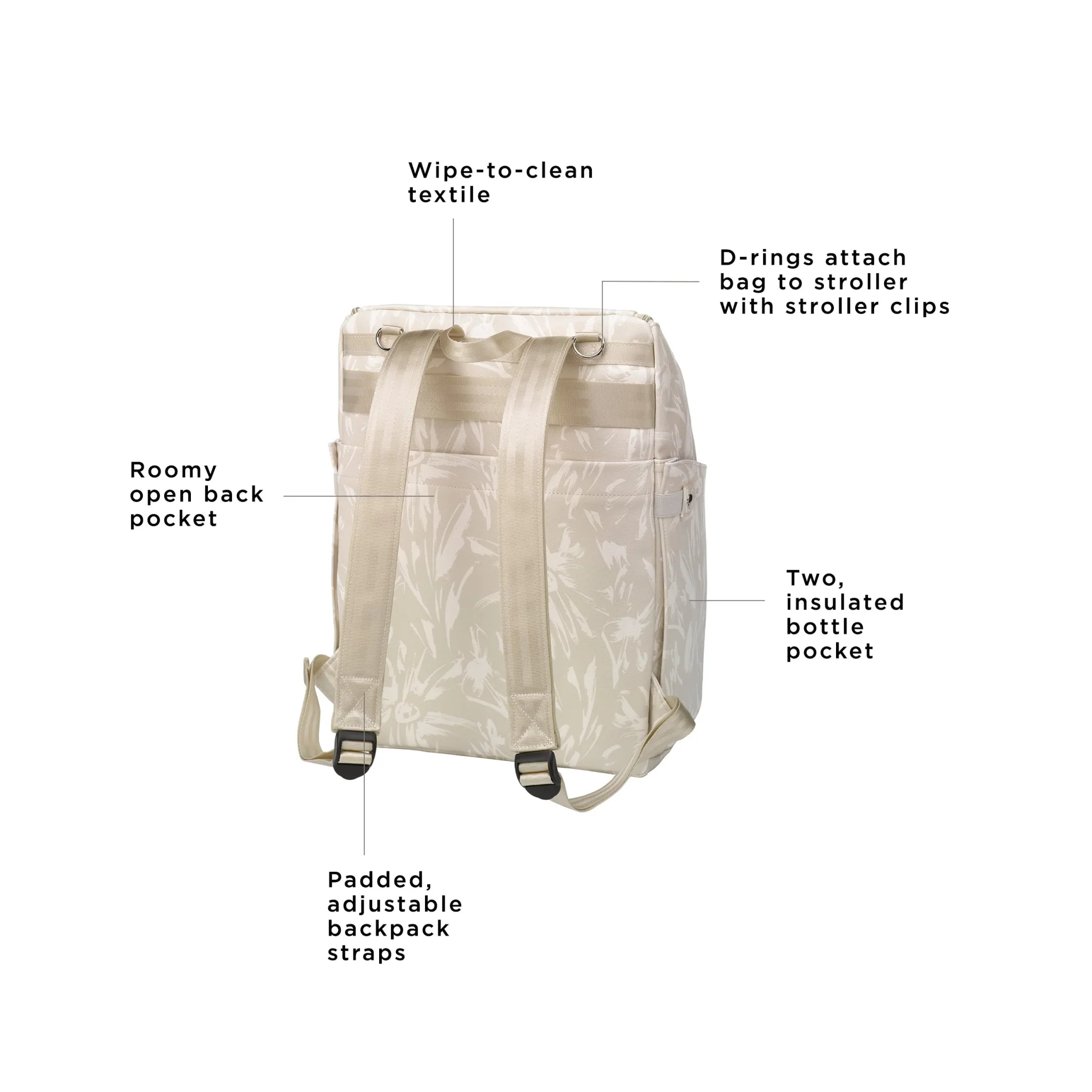 Tempo Backpack in Linen Blossoms - Image 4